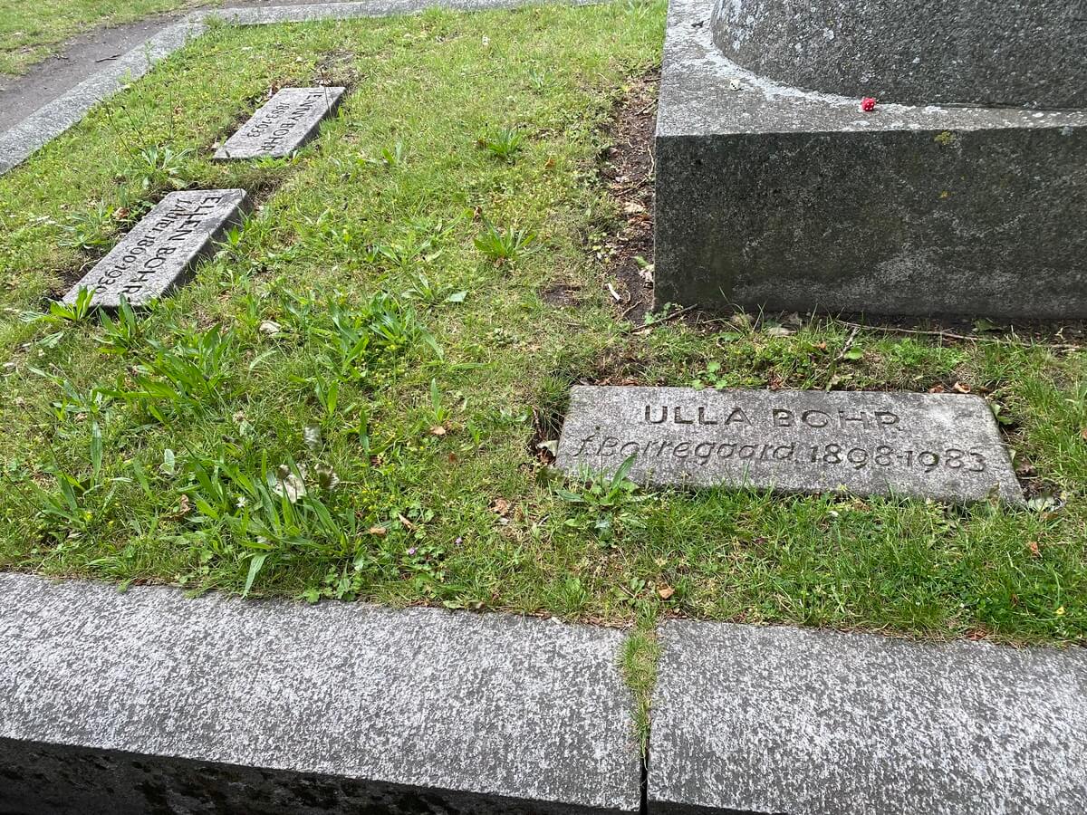 Kopenhagen Groblje Travel Blog