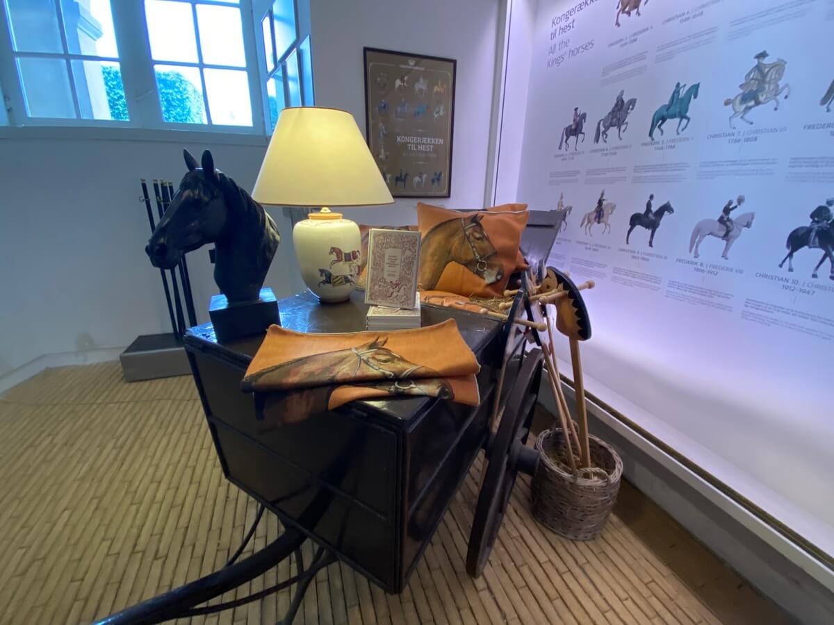 Christiansborg Palace Copenhagen Travel Blog